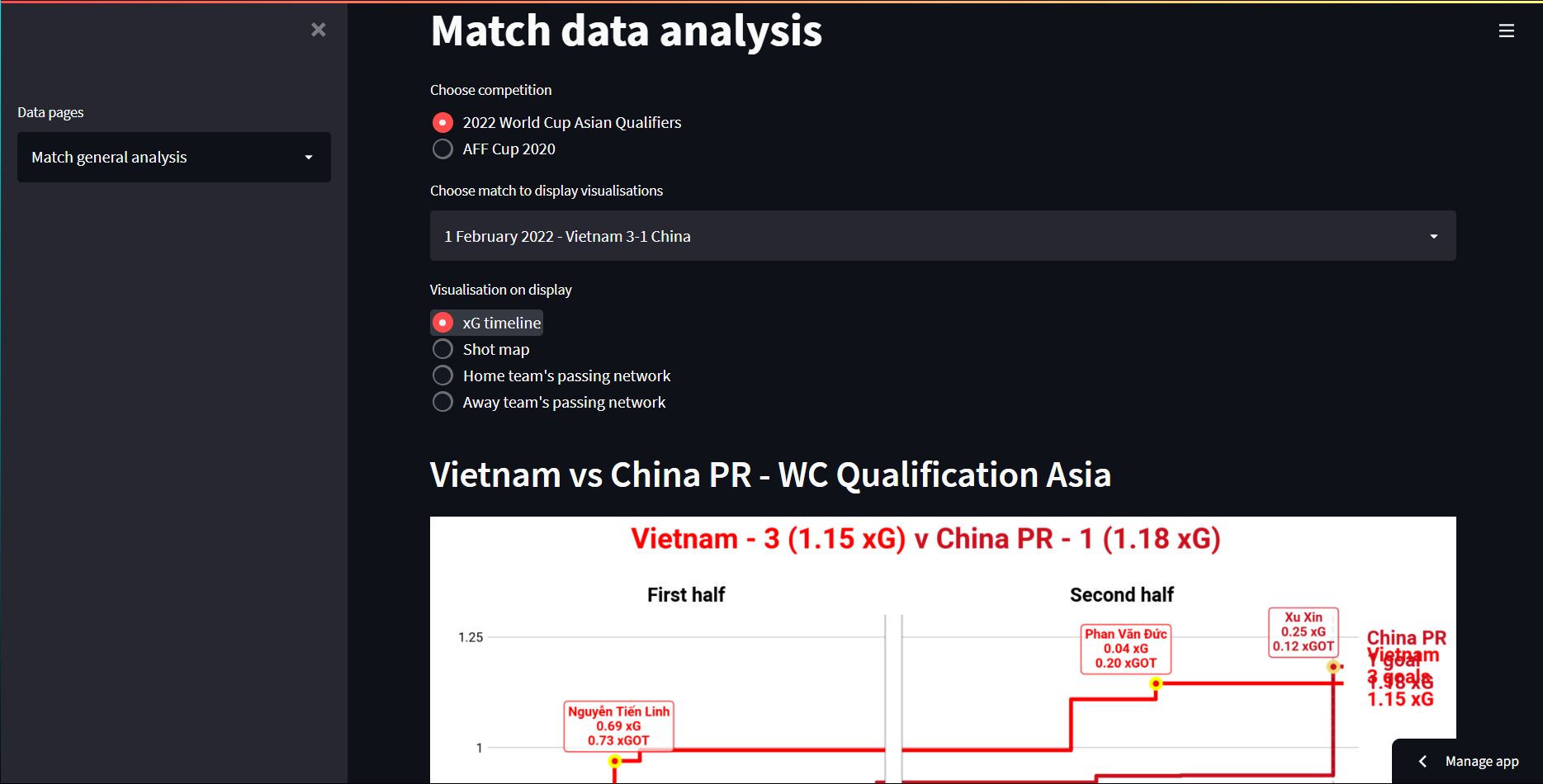 The match analysis screen with available options and buttons of the dashboard