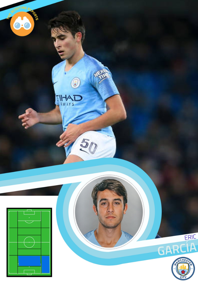 Player graphics for Eric García (Man City)