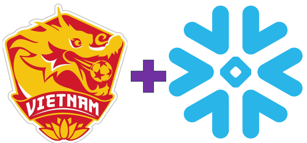 Revisiting the Vietnam data dashboard, but with&nbsp;Snowflake!