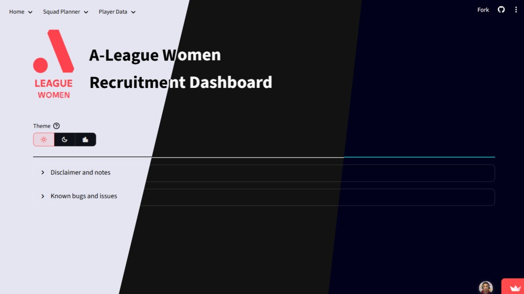 A-League Women Recruitment&nbsp;Dashboard